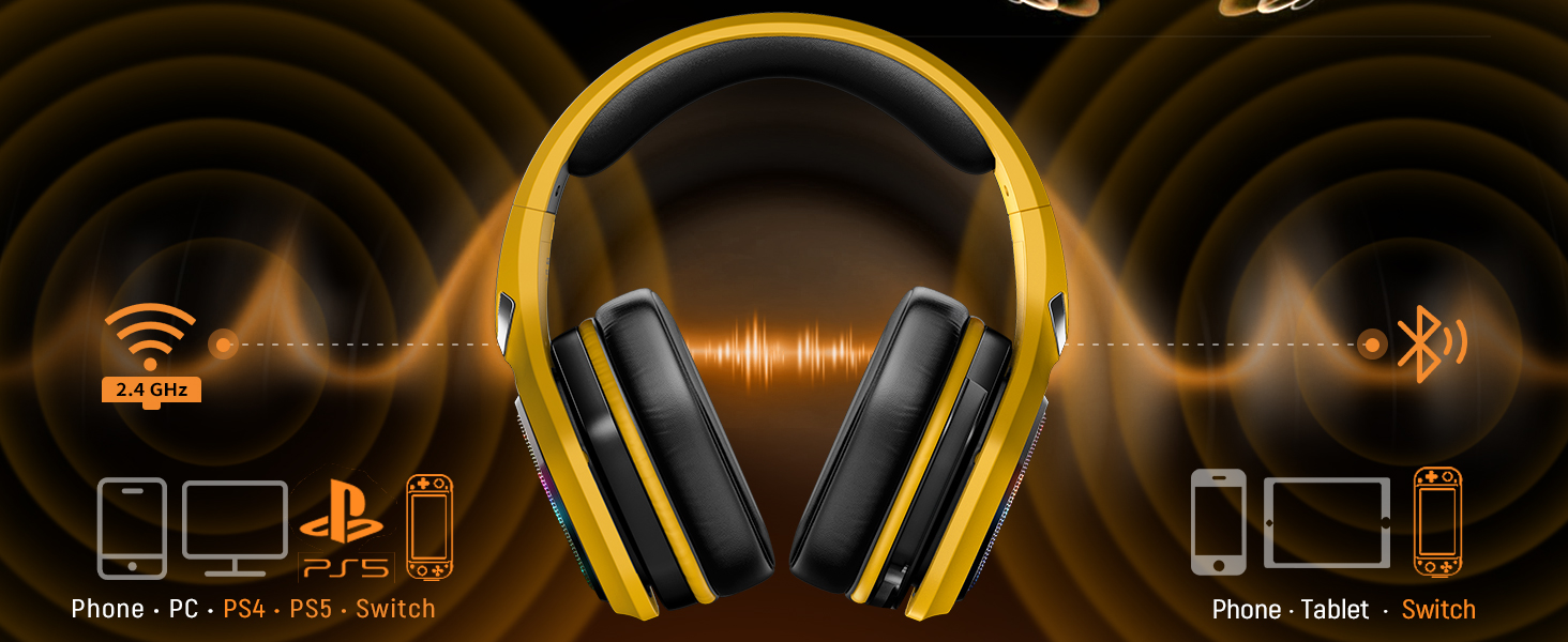 Wireless Gaming Headset