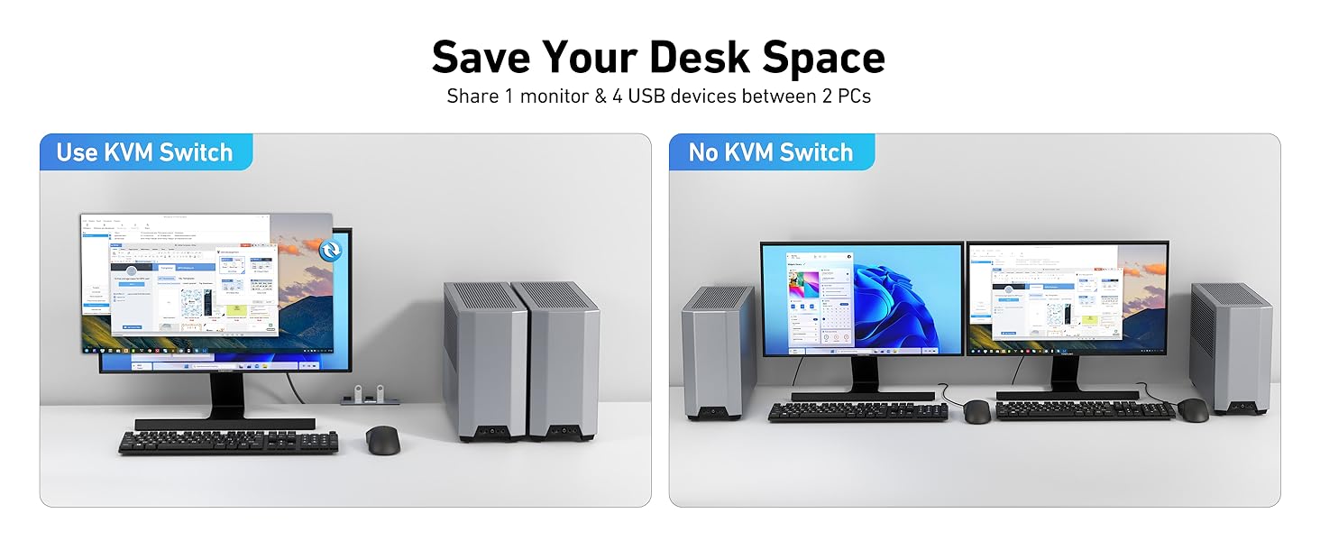 BENFEI USB 3.0 HDMI KVM Switch(8K@60Hz) with 4 USB 3.0 Ports for 2 Computers Sharging Monitor