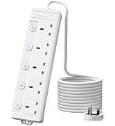 Double Plug Adaptor with USB (1USB-C, 2 USB-A), MSCIEN Plug Adaptor with Individually Switched (B...
