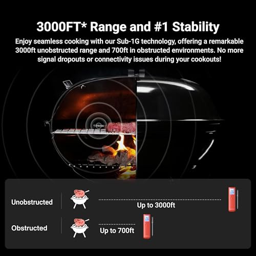 10X Enhanced Signal and Stability with Sub-1G
