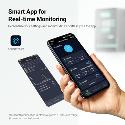 w/ Smart Bluetooth APP Control