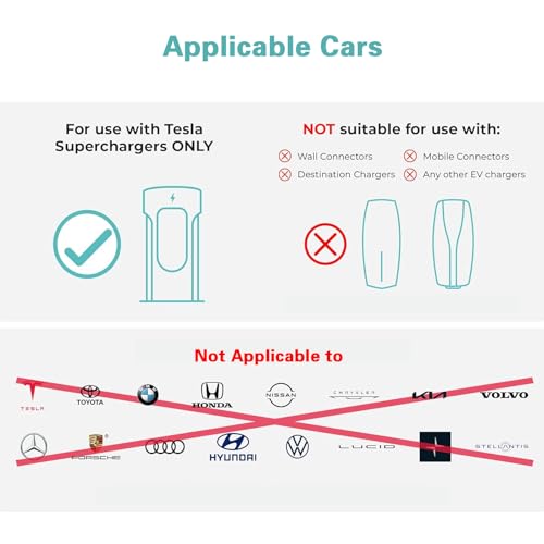 500 A 1000V 250KW Tesla Charger Adapter