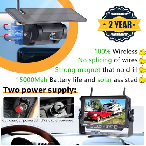 7'' HD 1080P Monitor with Built-in Recording