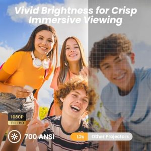 [Seamless Autofocus] Portable Outdoor Movie Projector