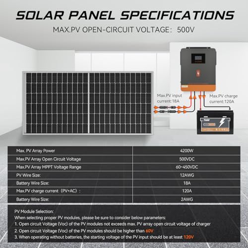 3600-watt Pure Sine Wave Power Inverter Max.PV Input 4200W