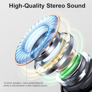 2025 Bluetooth 5.4 Headphones 3D Bass Hi-Fi Stereo Ear Buds