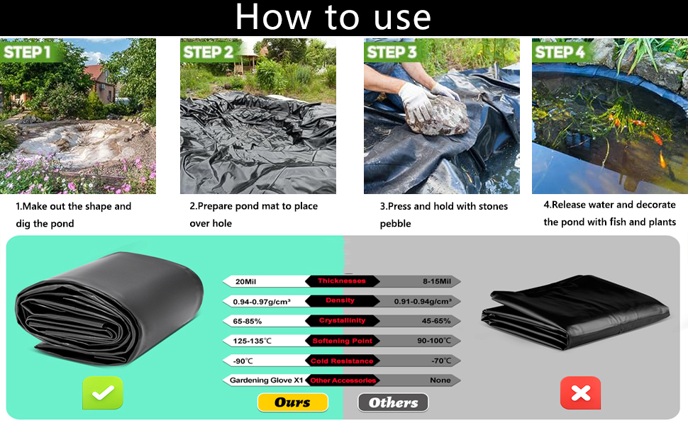 HDPE Pond Liner