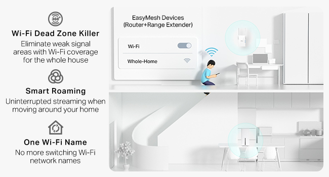 5G AX1800 Wireless Dual-Band Gigabit Router