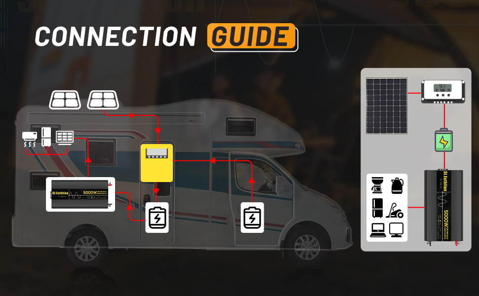 power inverter