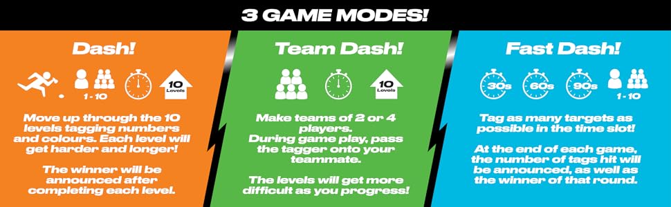 Hyper Dash - Design Course