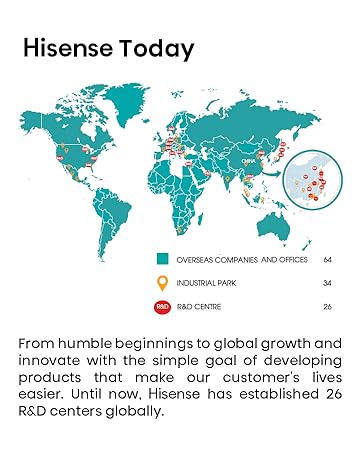 About Hisense