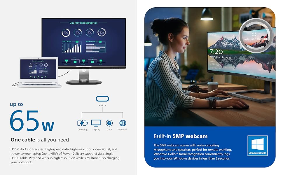 34'' WQHD monitor with 1500R curved VA panel and wide color gamut for creation
