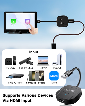 apple car play wireless adapter