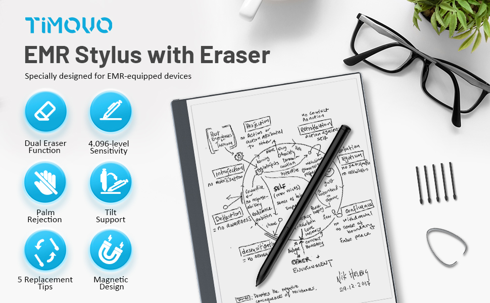 emr stylus