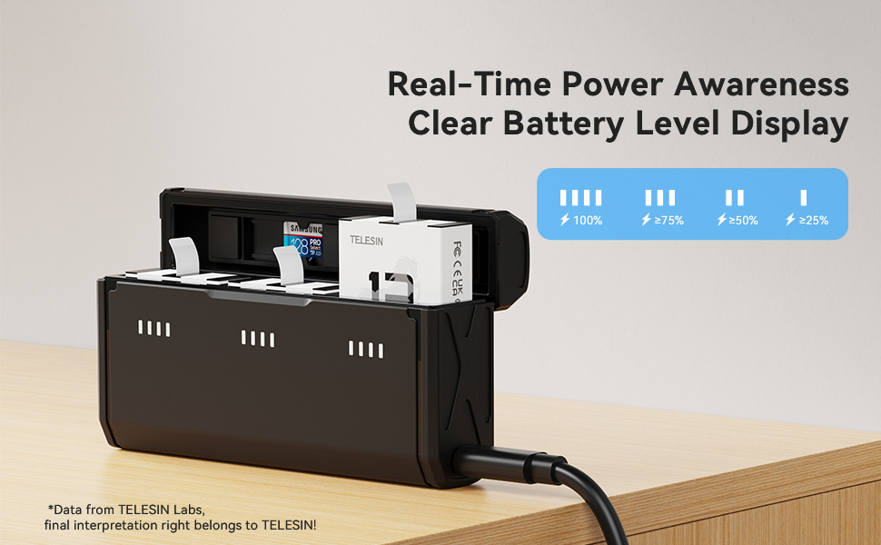 Battery Charger for Gopro Hero 13 Black