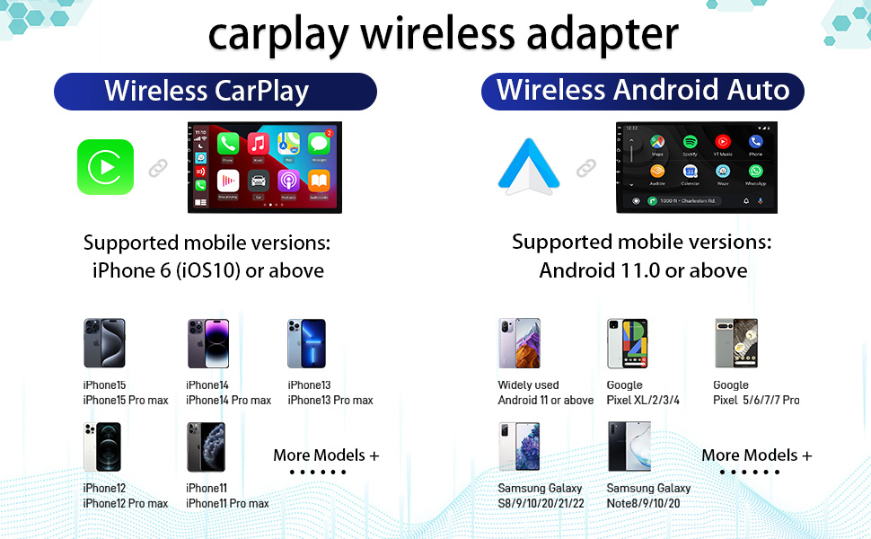 wireless apple carplay adapter