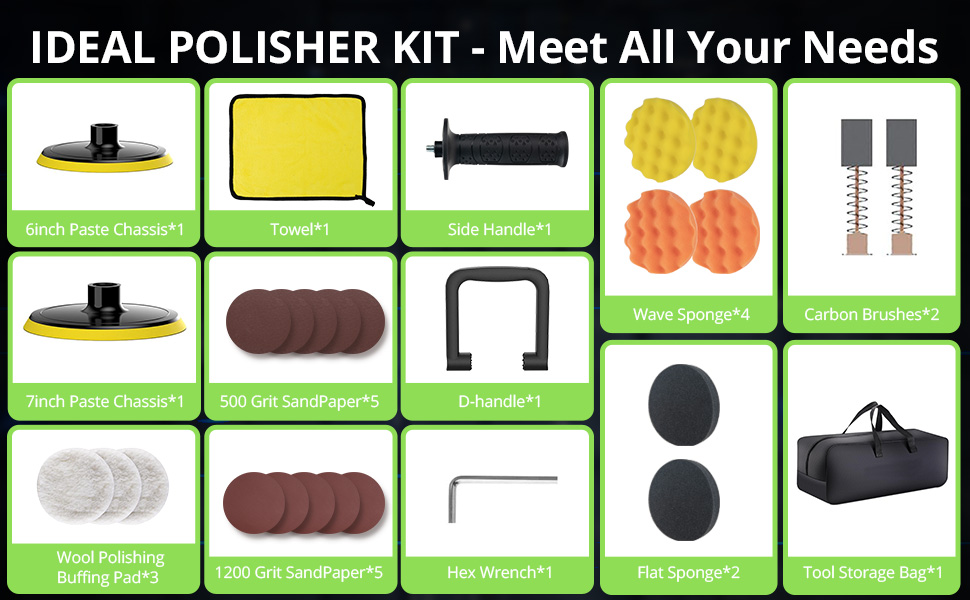 How to use the polishing pads