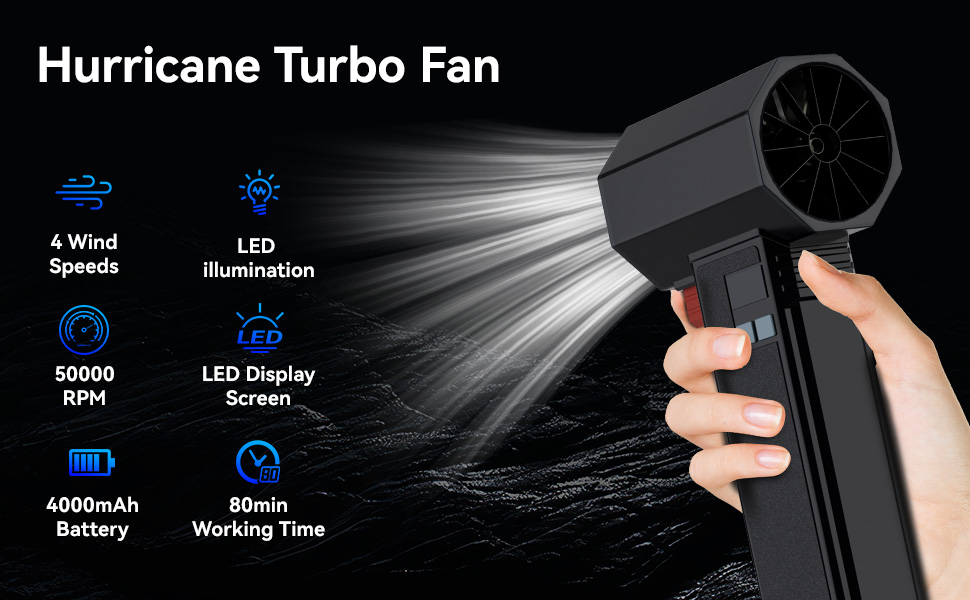 turbo