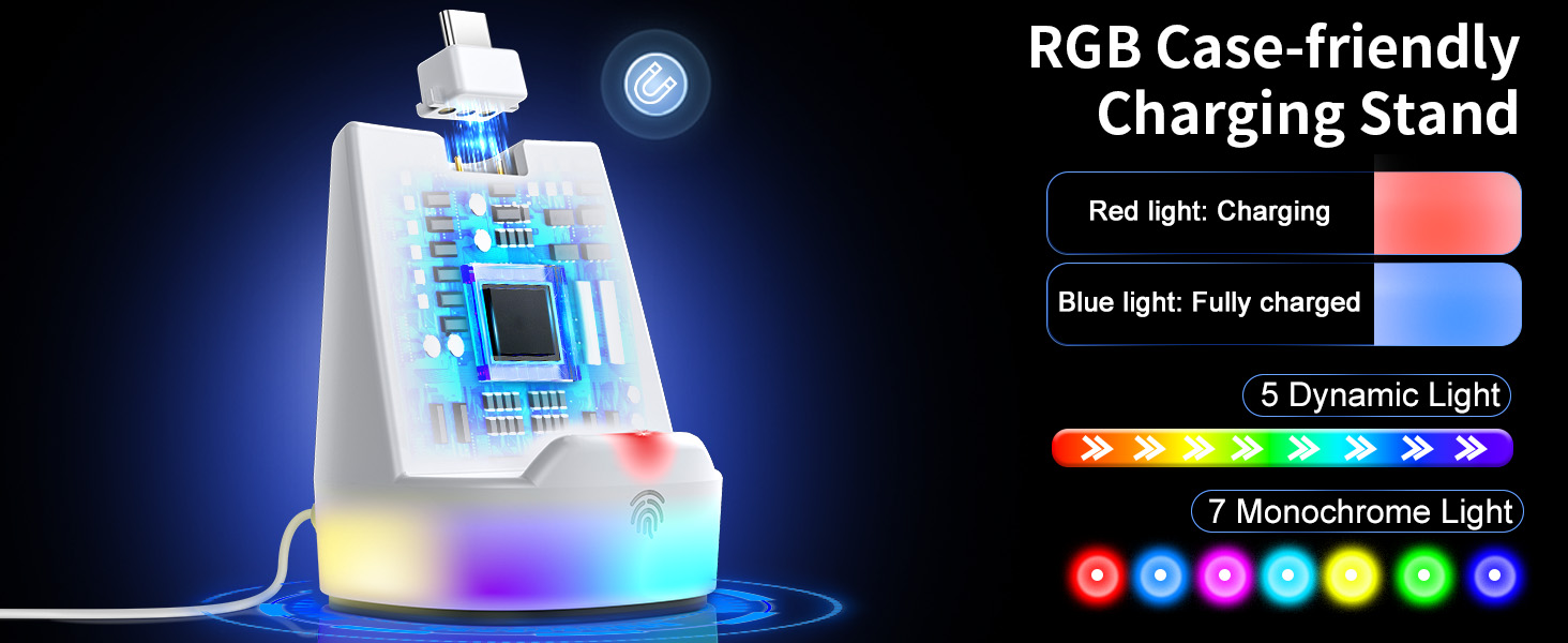 ps portal shell
