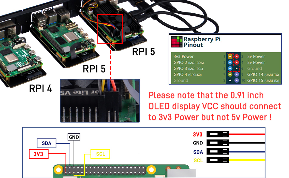 Raspberry Pi 5 Rack Case