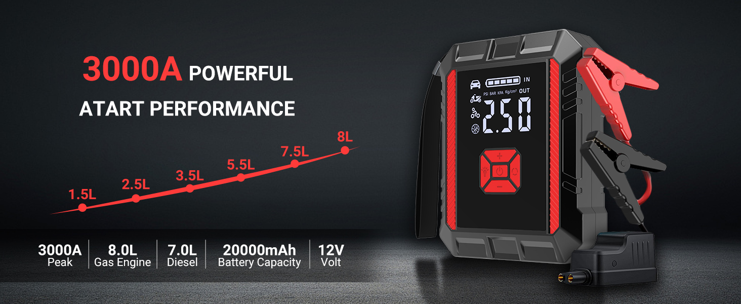 Jump Starter Power Pack