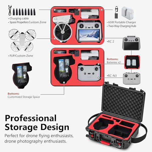 Offers Space for 7 Batteries