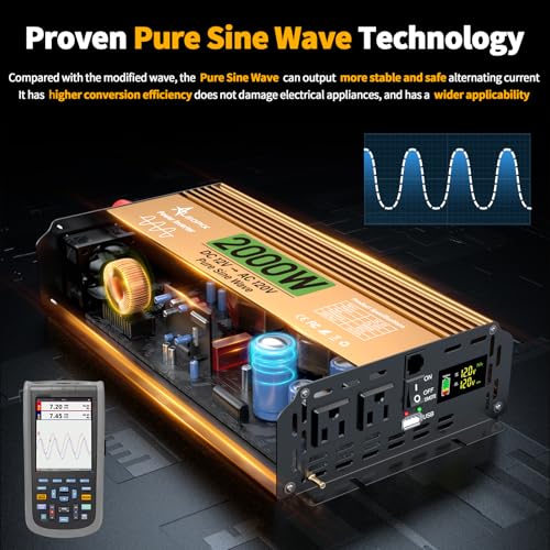 4000W Peak Power Inverter with Remote Control