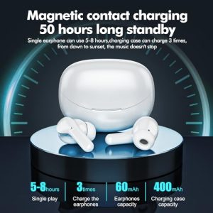 Wireless Earphones with Noise Cancelling Mic