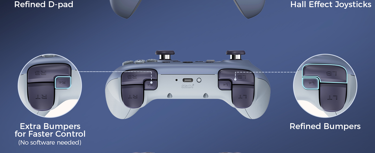 pc controller
