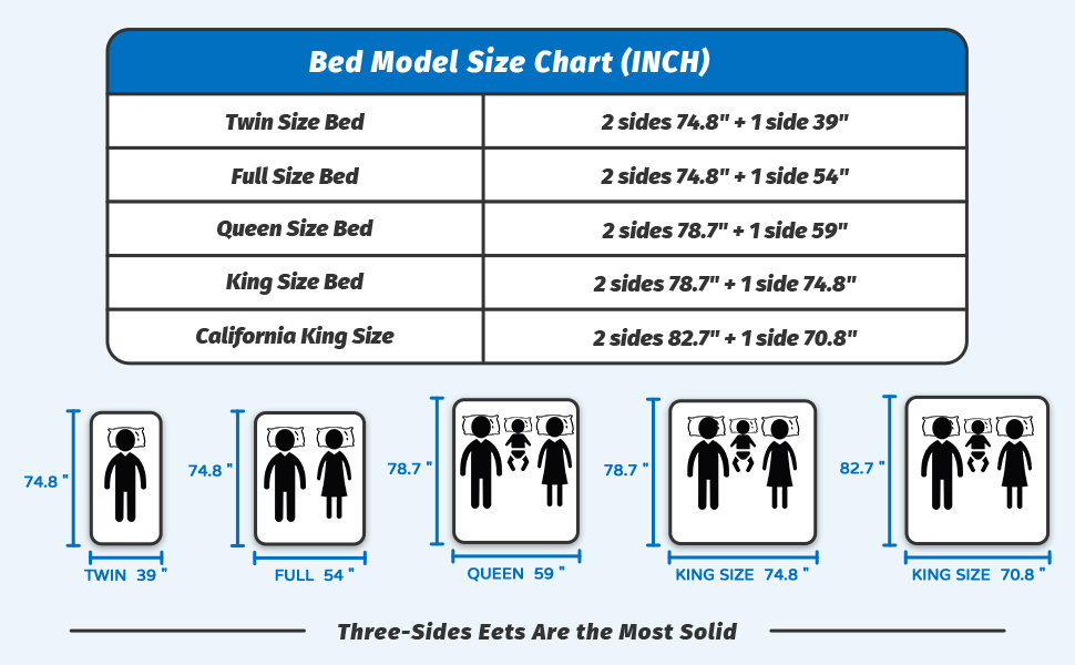 bed rails for toddlers