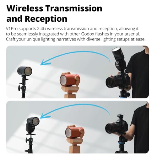 lnnovative External Flash SU-1 for Canon Camera (V1Pro C)