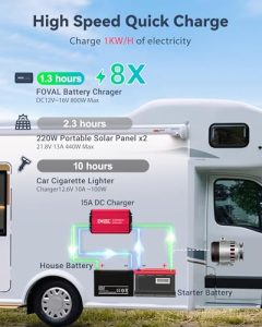 800W Ultra-Fast DC-DC Battery Charger for LiFePO4