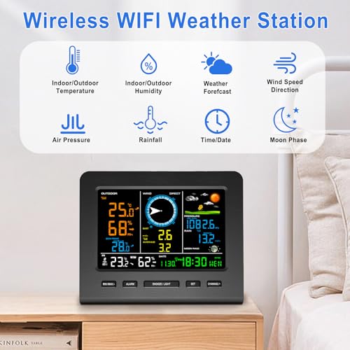 Wireless Indoor Outdoor Home Weather Stations with Rain Gauge