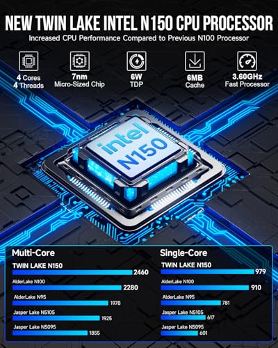 Intel Twin Lake N150 (Upgraded N100) Preinstalled Windows 11 Pro