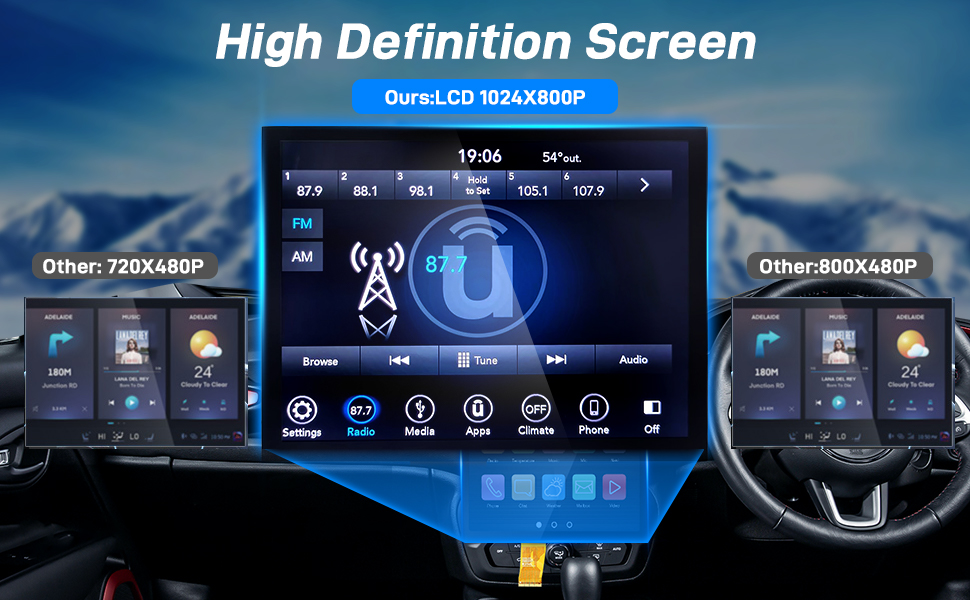 Screens for compatible models