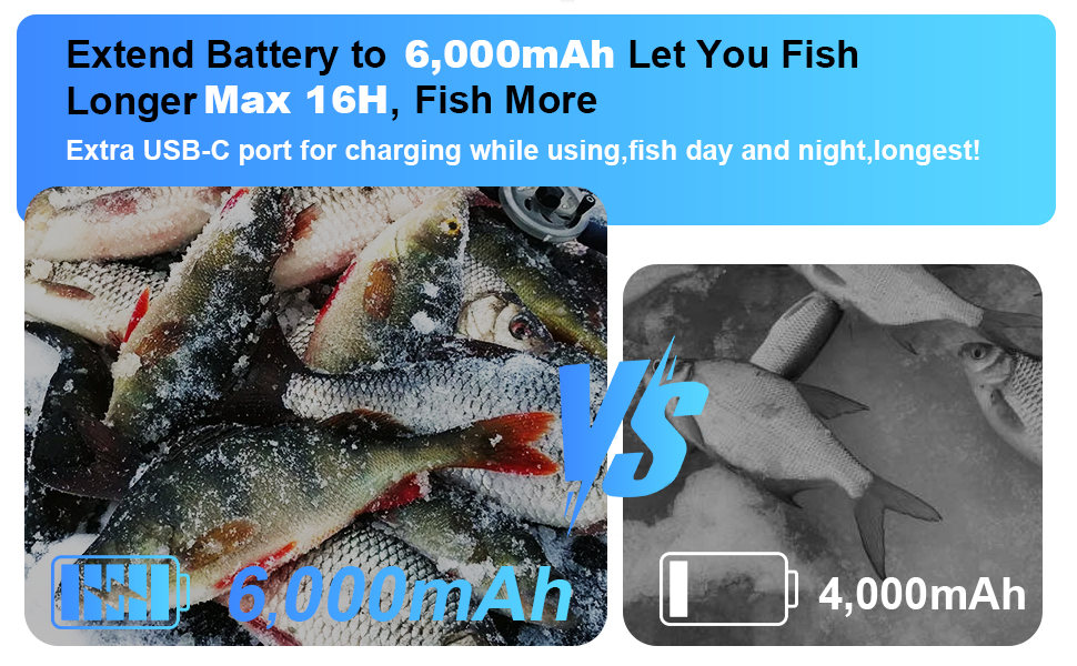 Fish Finder