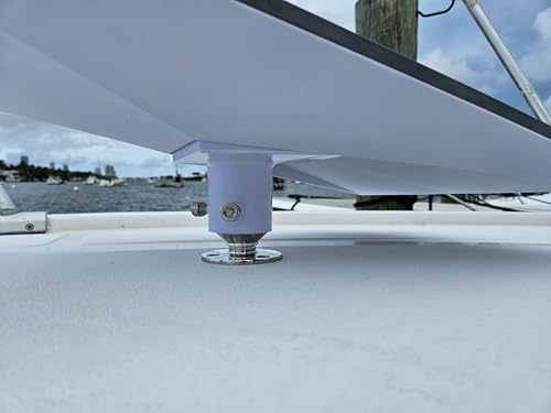 Yachts