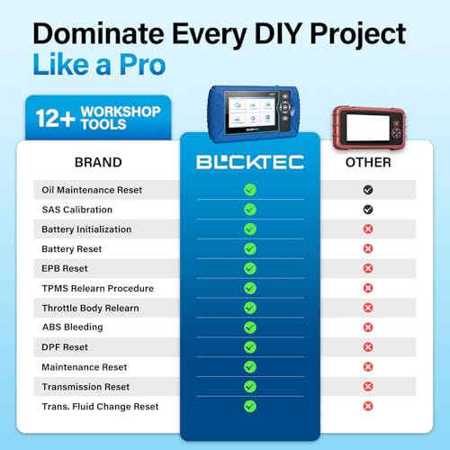 Oil/TPMS/EPB/BMS/SAS/DPF/Throttle Reset