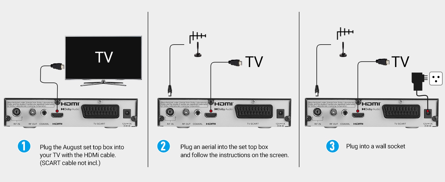 August DVB502 HD Box
