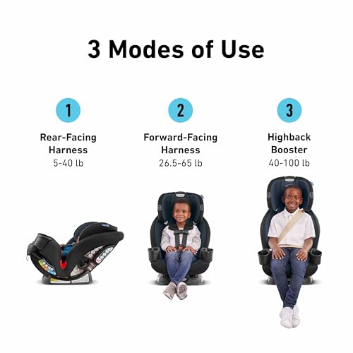 Clybourne - Rear & Forward Facing Car Seat