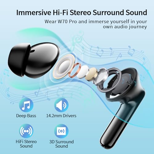 Bluetooth 5.4 Headphones in Ear Bass Stereo
