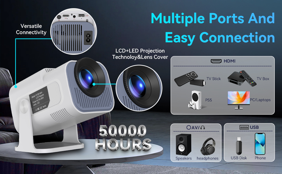Full HD Supports 4K