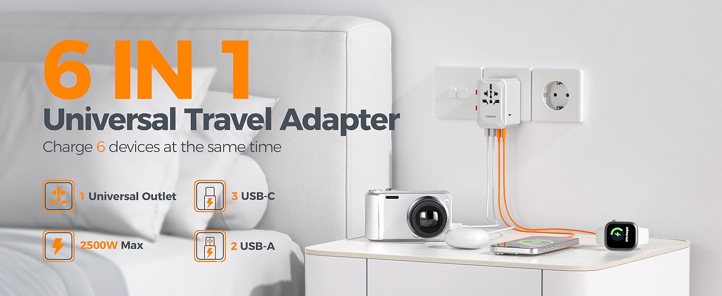 travel adaptor worldwide