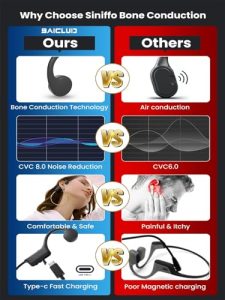 2025 Upgrade Open-Ear Wireless Bluetooth Workout Headphones with Microphones