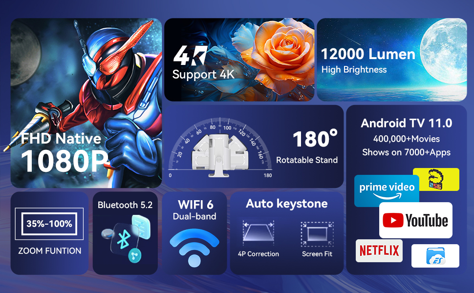 Android 11