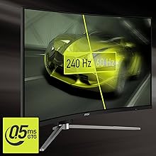 Immersive 1000R Curvature