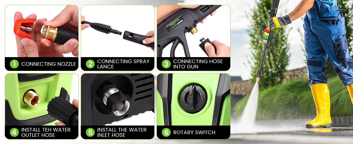 POWER WASHER