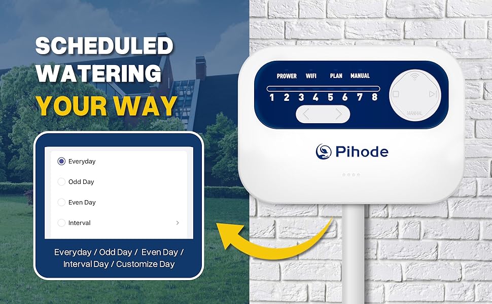 Smart Sprinkler Controller