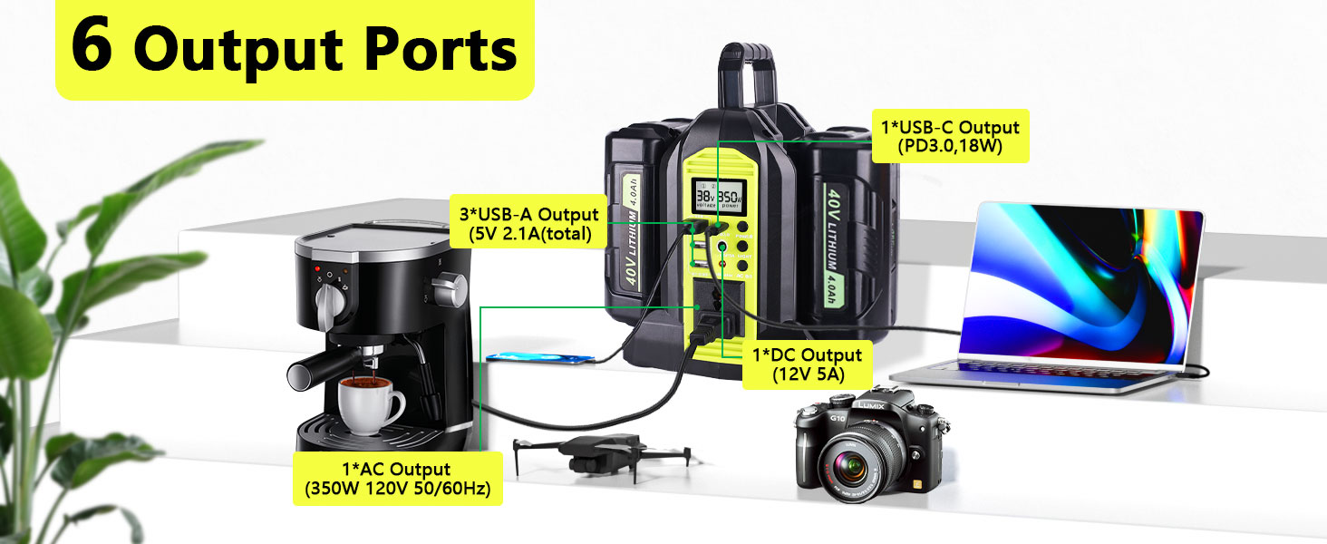 ryobi 40v inverter-2