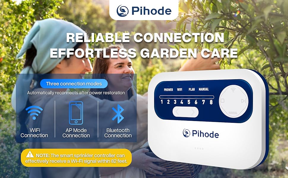 Smart Sprinkler Controller